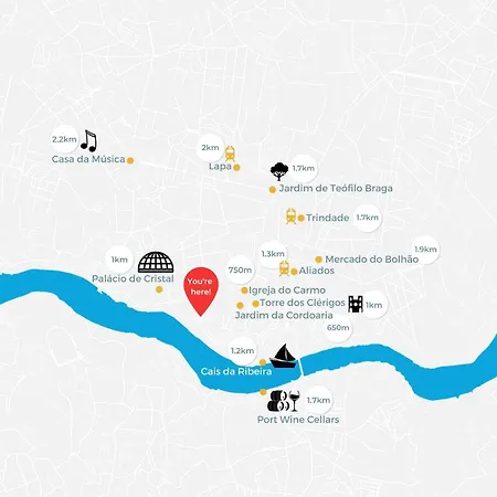 Riverviews Em Monte Dos Judeus *